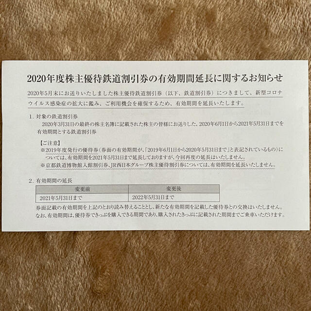 JR(ジェイアール)のふう様専用 チケットの優待券/割引券(その他)の商品写真