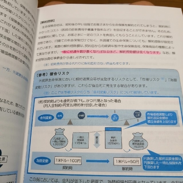 外貨建保険テキスト&模擬テスト２冊セット エンタメ/ホビーの本(資格/検定)の商品写真