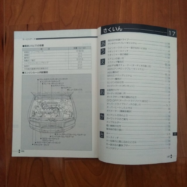 日産(ニッサン)の日産ラシーン　主要整備カタログ　取扱説明書 自動車/バイクの自動車(カタログ/マニュアル)の商品写真