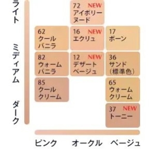 並行輸入 エスティーローダー ダブルウェア 36 サンド(標準色) 30mL