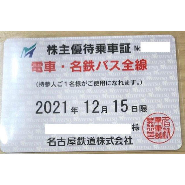名鉄株主優待乗車証 女性名義 2021/12/15 gonzalo.gfd.cl