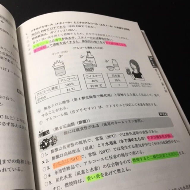 ホントによく出る乙４類危険物試験問題集 エンタメ/ホビーの本(資格/検定)の商品写真