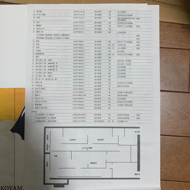 没後50年　横山大観　－新たなる伝説へ　図録 エンタメ/ホビーの本(アート/エンタメ)の商品写真