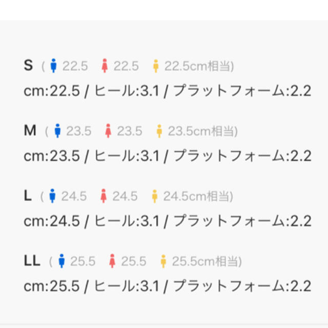 RANDA(ランダ)のなつ様　専用　新品厚底　フラットソールスポーツサンダル　グリーン レディースの靴/シューズ(サンダル)の商品写真