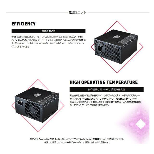 新品ゲーミングPC未開封　OMEN　30L　i7 RTX3080