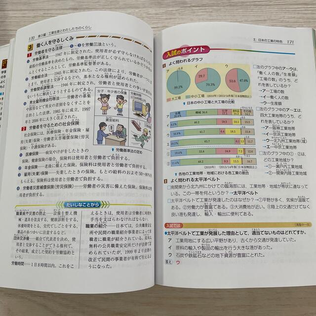 旺文社(オウブンシャ)の自由自在・小学総合的研究わかる算数 小学３～６年 改訂版 エンタメ/ホビーの本(語学/参考書)の商品写真