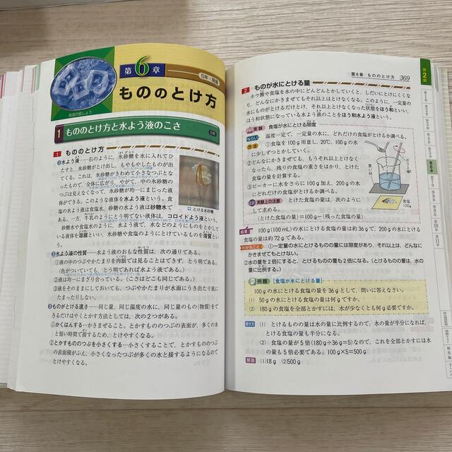 旺文社(オウブンシャ)の自由自在・小学総合的研究わかる算数 小学３～６年 改訂版 エンタメ/ホビーの本(語学/参考書)の商品写真