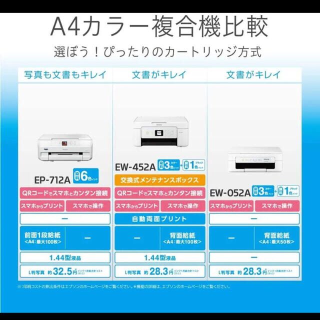 新品未開封品★EPSON カラリオ プリンター EW-052A