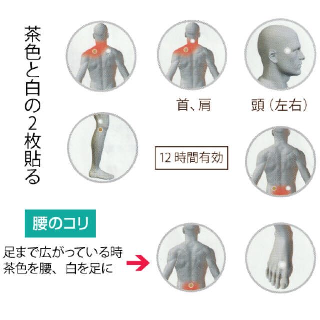 LIFE WAVE パッチ　アイスウェーブ