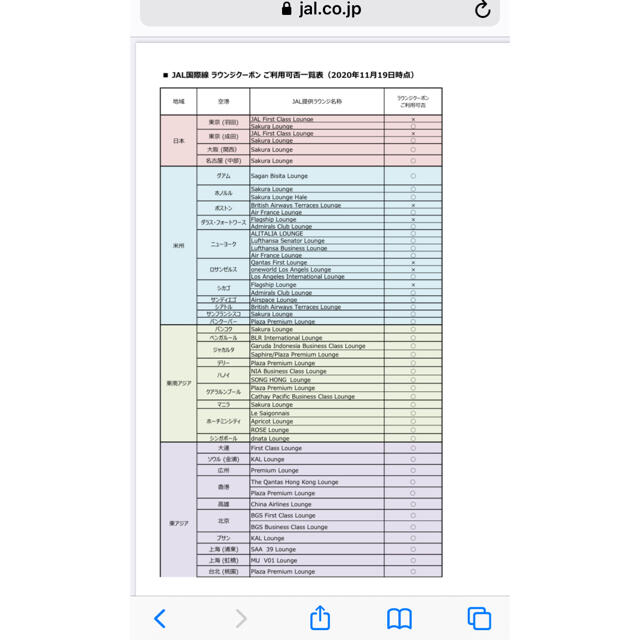 JALラウンジクーポン 3枚 5