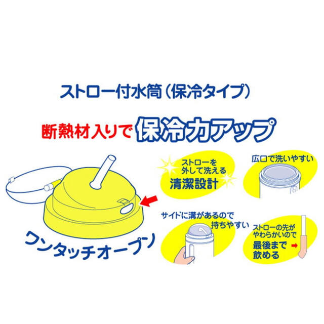 Takara Tomy(タカラトミー)の【新品】きかんしゃトーマス ストロー付き水筒450ml(保冷タイプ)オーエスケー キッズ/ベビー/マタニティの授乳/お食事用品(水筒)の商品写真