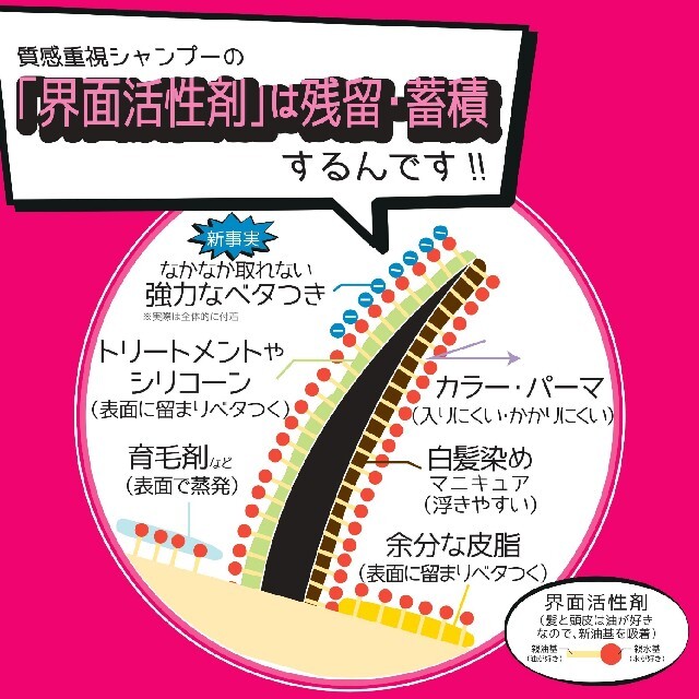 ご自宅でコスメイカーすっぴんエステ2回分♪キューティクルリセッター