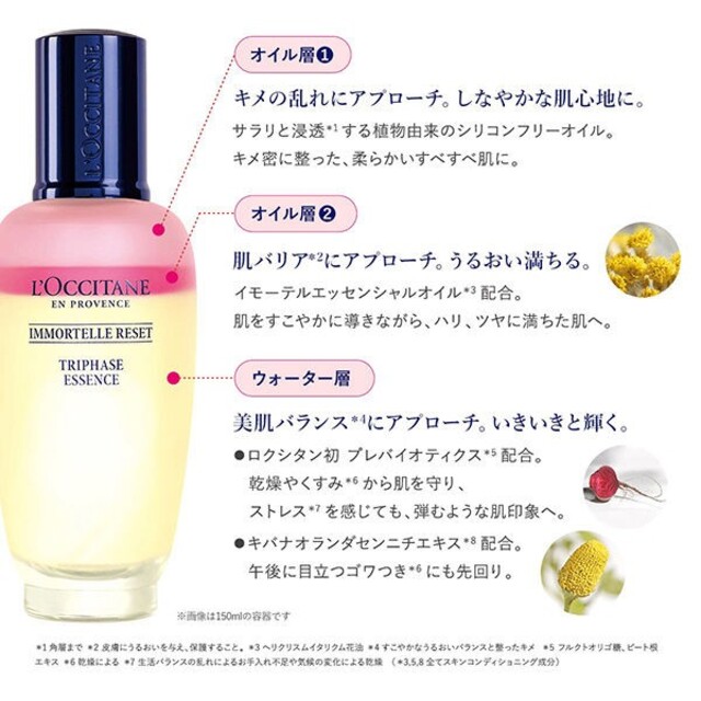 L'OCCITANE(ロクシタン)のL'OCCITANE NEW ルーティンキット【数量限定品】ショッパー付き コスメ/美容のキット/セット(コフレ/メイクアップセット)の商品写真