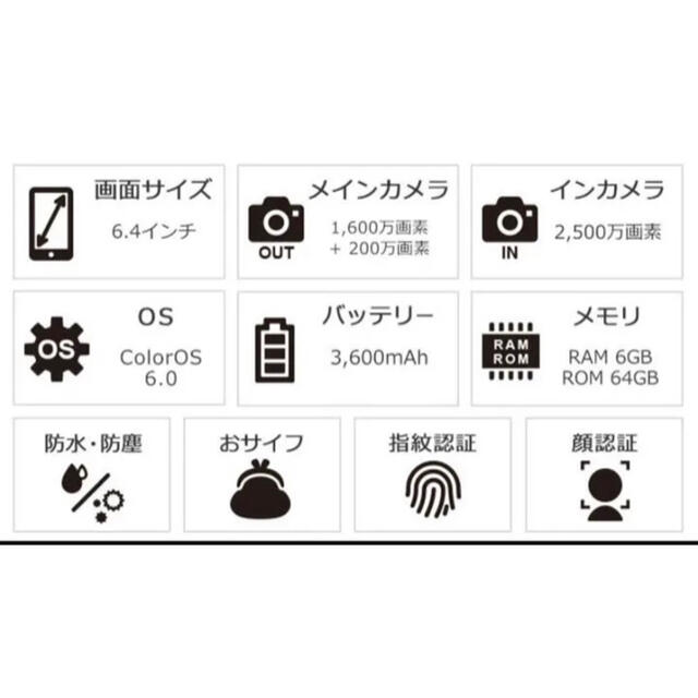 新品未開封 OPPO Reno A 64GB ブラック