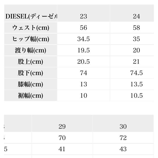 DIESEL(ディーゼル)のお値下げ　ディーゼル　デニムスカート　美品 レディースのスカート(ひざ丈スカート)の商品写真