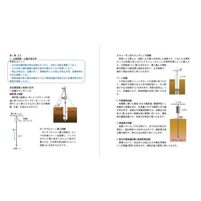 ●○2021年受験用 2級土木施工管理技士　DVD+テキスト+過去問+経験記述