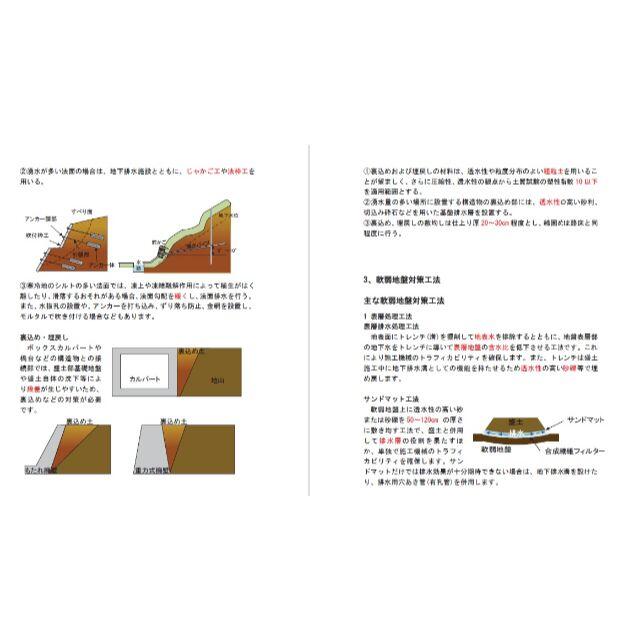 ●○2021年受験用 2級土木施工管理技士　DVD+テキスト+過去問+経験記述