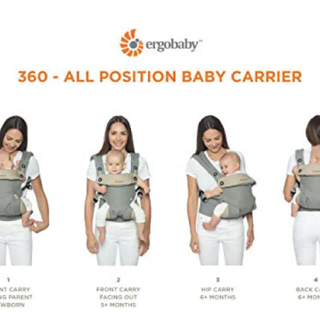 ergobaby 360抱っこ紐＊メッシュ オールポジション キッズ/ベビー/マタニティの外出/移動用品(抱っこひも/おんぶひも)の商品写真