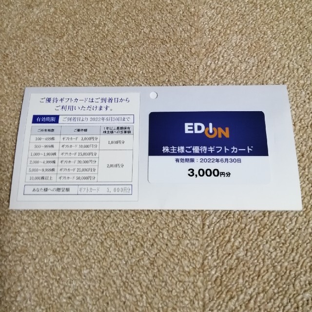 エディオン株主優待ギフトカード40000円分