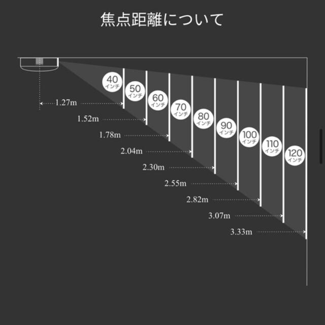 ポップインアラジンSE★リモレス付き