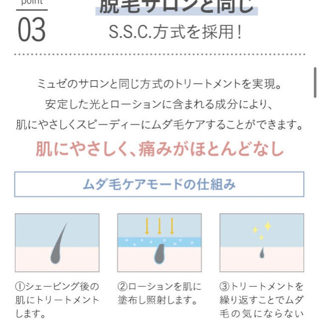 のサムネイル