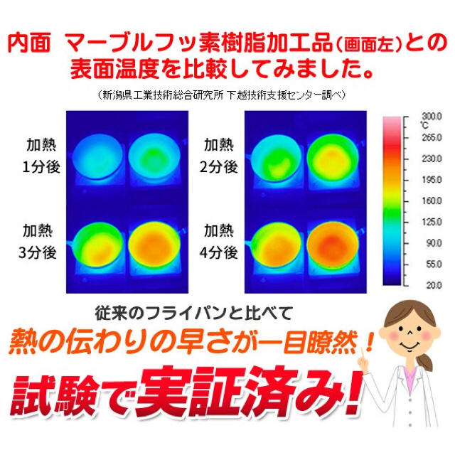 驚くほど焦げ付かない！スルスルすべ〜る  魔法のセラミックコーティング 26cm インテリア/住まい/日用品のキッチン/食器(鍋/フライパン)の商品写真