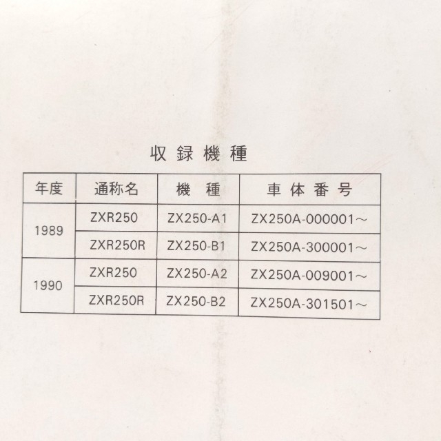 カワサキ - カワサキ ZXR250 ZXR250R サービスマニュアルの通販 by hh's shop｜カワサキならラクマ
