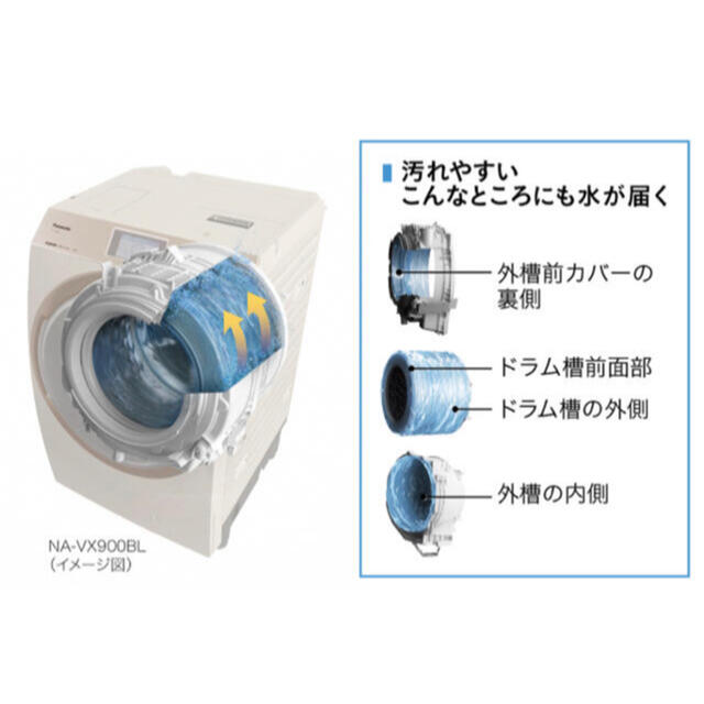 Panasonic(パナソニック)の【新品、未使用】パナソニックN-W2  ドラム式洗濯機用洗濯槽クリーナー‼️ スマホ/家電/カメラの生活家電(洗濯機)の商品写真