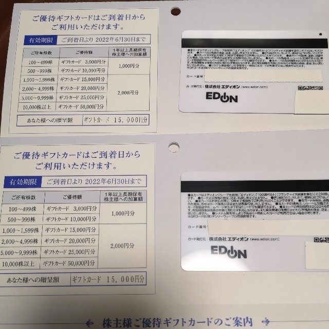 ショッピングエディオン株主優待ギフトカード30000円分