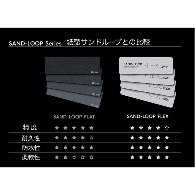 SAND-LOOP FLEX サンドループ フレックス  4本セット エンタメ/ホビーのテーブルゲーム/ホビー(模型製作用品)の商品写真