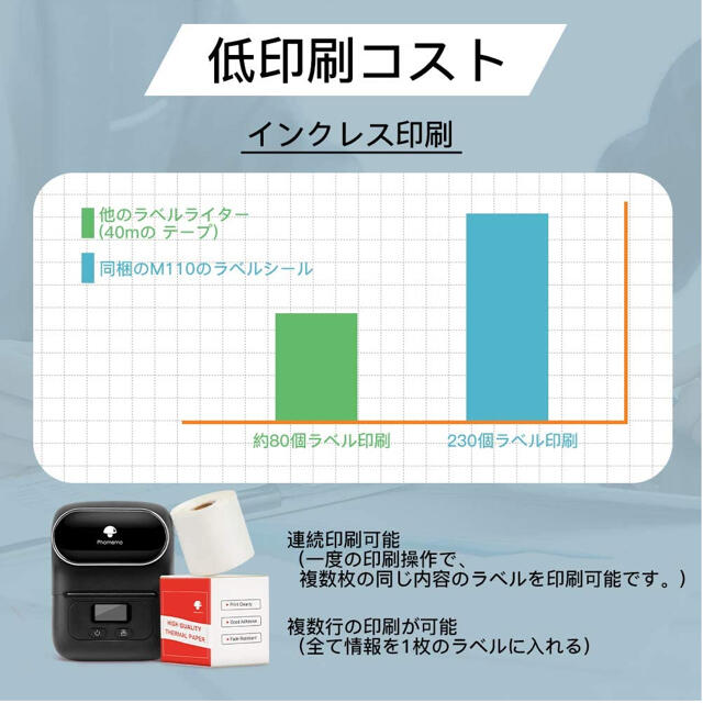 ピンク Phomemo M110 フォメモ サーマルプリンター 感熱ラベル 2