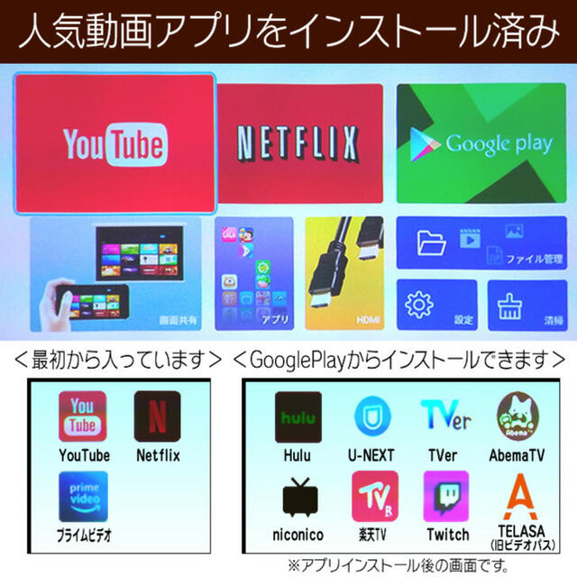 カベーニ　モバイルプロジェクター スマホ/家電/カメラのテレビ/映像機器(プロジェクター)の商品写真