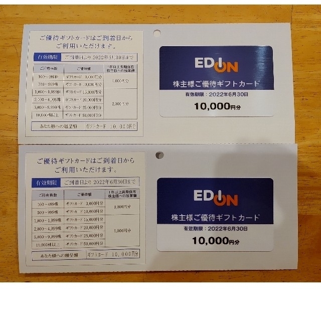 エディオン 株主優待 ギフトカード 20，000円分