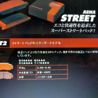 ホンダ(ホンダ)の大幅値下げ！WINMAX ARMA STREET AT2 前後 プレリュード B(メンテナンス用品)