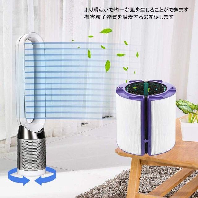 Dyson(ダイソン)の空気清浄機能付ファン交換用フィルター スマホ/家電/カメラのスマホ/家電/カメラ その他(その他)の商品写真