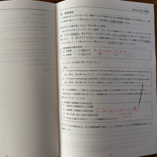 鉄緑会 英語 英作文の方法論 2冊セット 1