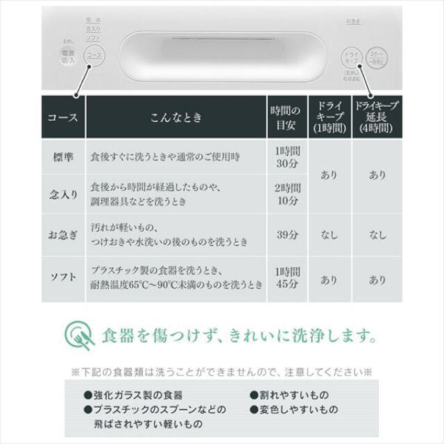 アイリスオーヤマ(アイリスオーヤマ)のアイリスオーヤマ　　食器洗い乾燥機 ホワイト KISHT-5000-W スマホ/家電/カメラの生活家電(食器洗い機/乾燥機)の商品写真