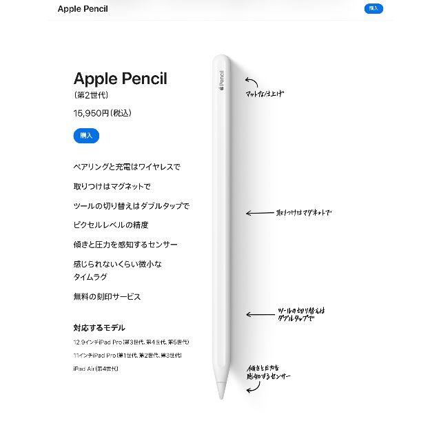 その他Apple Pencil 第2世代【新品未使用】