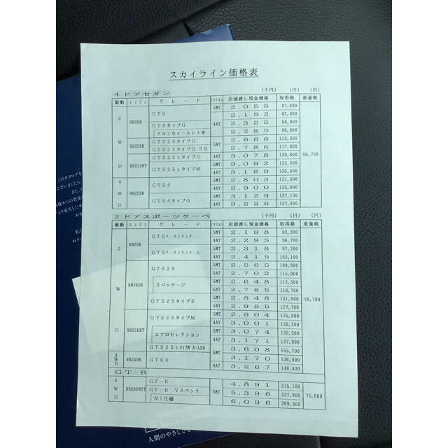 日産(ニッサン)の日産 スカイライン R33 4ドア セダン カタログ 1995年7月 自動車/バイクの自動車(カタログ/マニュアル)の商品写真