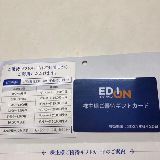 エディオン　株主優待ギフトカードショッピング