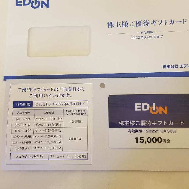 チケット エディオン株主優待 by たーしく's shop｜ラクマ 15,000円分