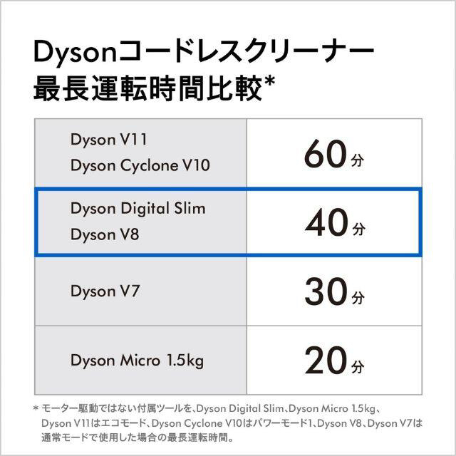 国産低価 Dyson - ⭐️ ダイソン Dyson V8 Fluffy Extra コードレス掃除機⭐️の通販 by ⭐️Sakura〜いいもの見つかる｜ダイソンならラクマ 超激安好評