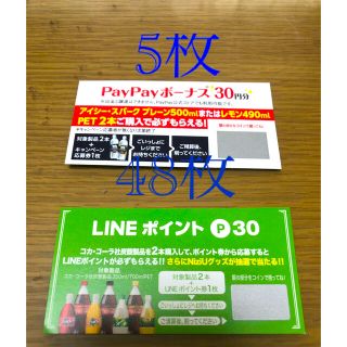 コカコーラ(コカ・コーラ)のNiziUグッズ抽選　LINEポイント48枚  Pay Payボーナス5枚(その他)