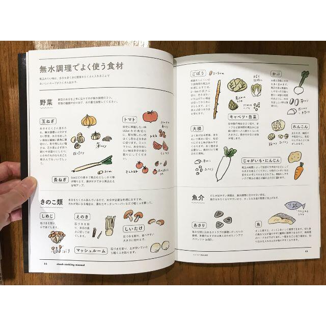 ストウブで無水調理 食材の水分を使う新しい調理法／旨みが凝縮した野菜、、 エンタメ/ホビーの本(料理/グルメ)の商品写真