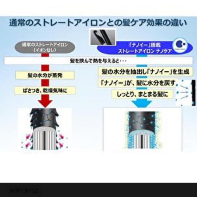 Panasonic(パナソニック)のパナソニック ストレートアイロン ナノケア プロモデル EH-HSOEK  スマホ/家電/カメラの美容/健康(ヘアアイロン)の商品写真