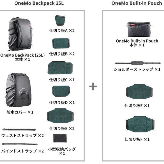 PGYTECH OneMo BackPack カメラバッグ ドローン ブラック メンズのバッグ(バッグパック/リュック)の商品写真