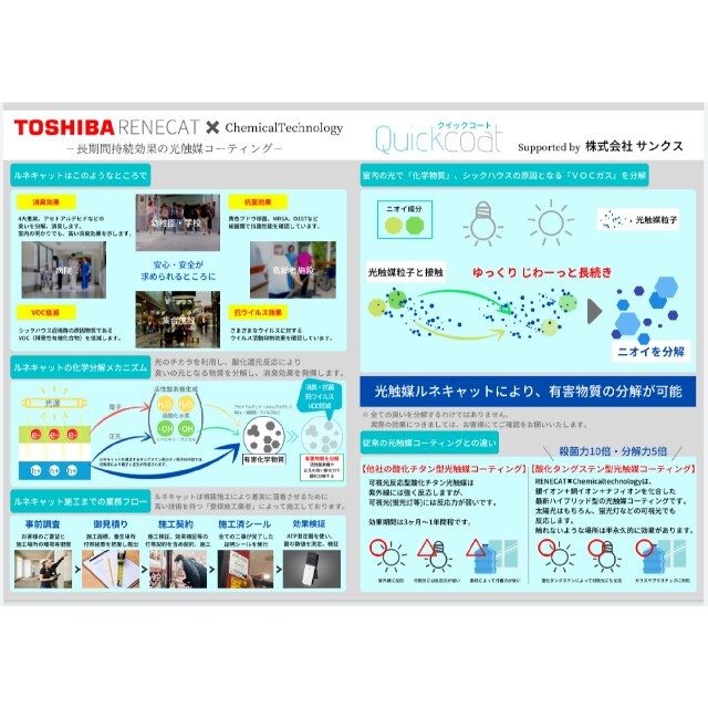 東芝(トウシバ)の光触媒コーティング！ウィルス除去！！コロナ・花粉 インテリア/住まい/日用品の日用品/生活雑貨/旅行(日用品/生活雑貨)の商品写真