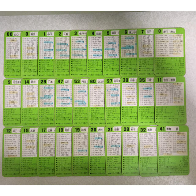 Takara Tomy(タカラトミー)のタカラ プロ野球カードゲーム 91年ダイエー エンタメ/ホビーのテーブルゲーム/ホビー(野球/サッカーゲーム)の商品写真