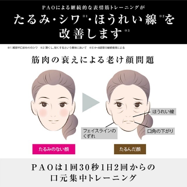 フェイシャルフィットネス PAO 7model コスメ/美容のダイエット(エクササイズ用品)の商品写真