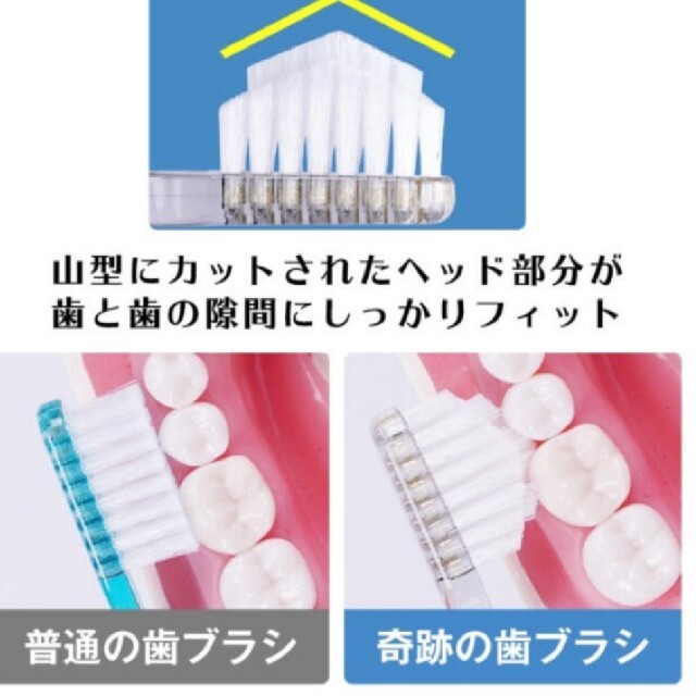 奇跡の歯ブラシ 3本セット コスメ/美容のオーラルケア(歯ブラシ/デンタルフロス)の商品写真